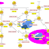Lab 203 - OSPFv3 Path Influencing