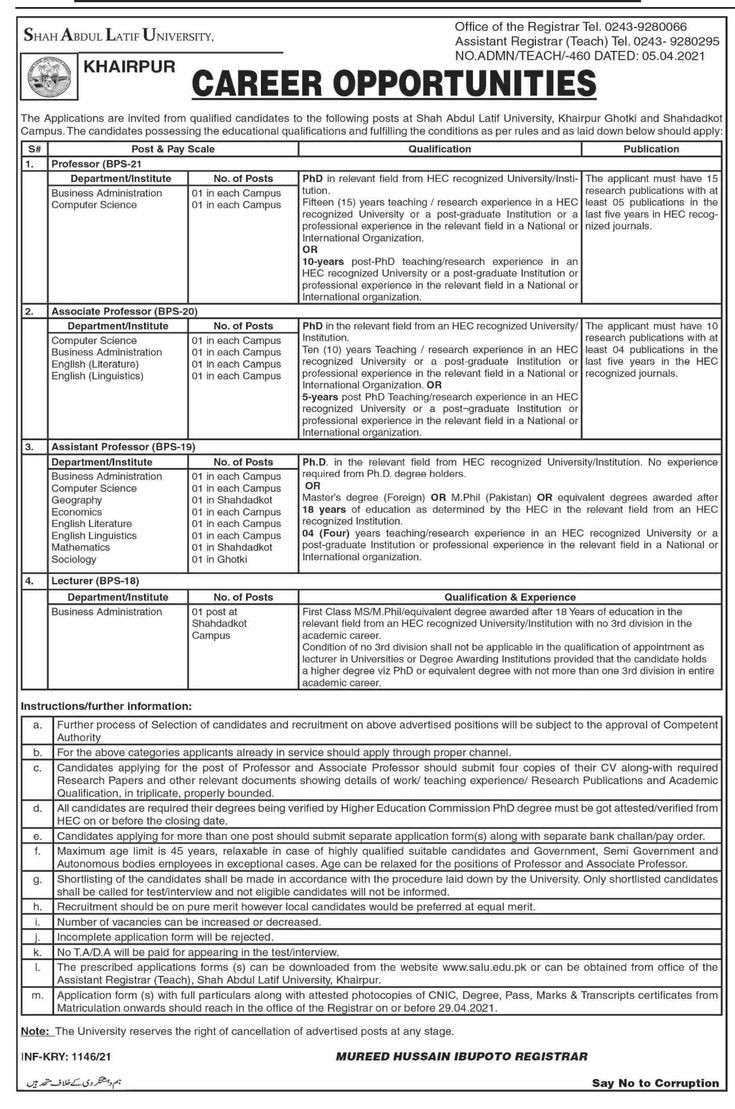 Shah Abdul Latif University SALU Khairpur, Government of the Sindh Jobs 2021 | Application Form