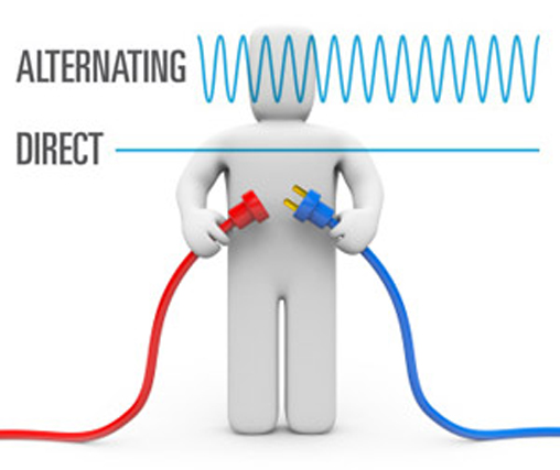 ac and dc current