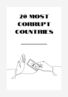 20 Most Corrupt Countries