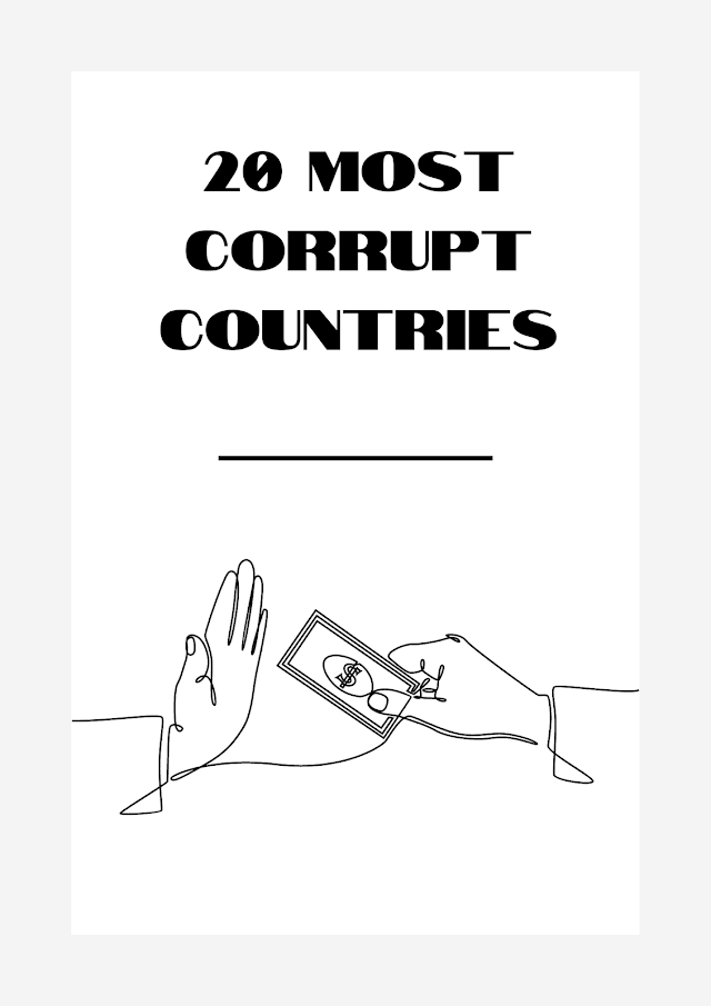 20 Most Corrupt Countries 2023