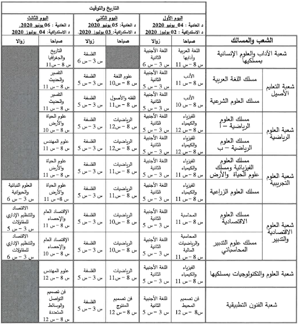 examen-national-bac-normal-rattrapage