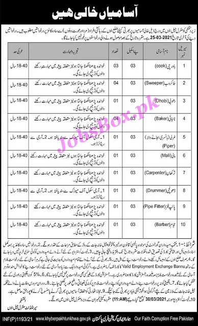 central-jail-bannu-jobs-2021-latest-advertisement