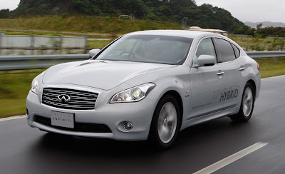 infiniti m reviews