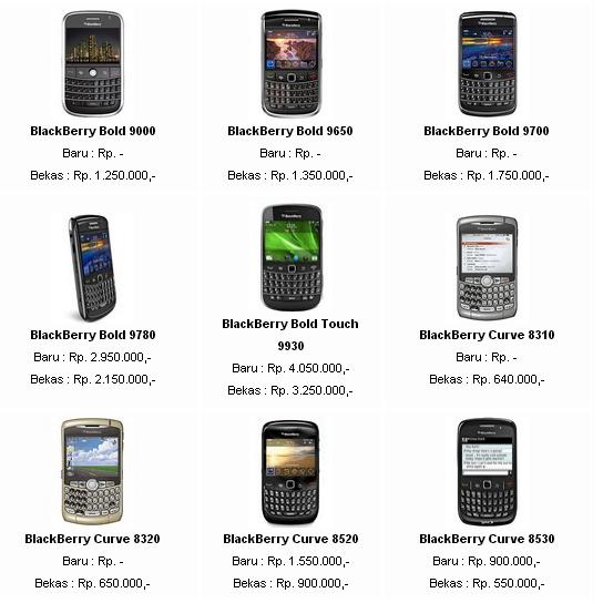 Daftar Harga HP BlackBerry Terbaru Lengkap  ALL TYPE 