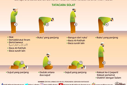 Sembahyang Sunat Gerhana Bulan