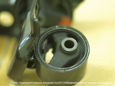 Sparepart Malaysia (Original spare part in Malaysia 