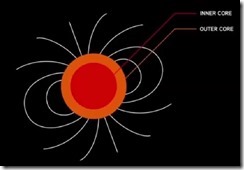 core of earth2