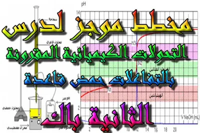 درس , ملخص , تمارين , امتحانات وطنية , الفيزياء و الكيمياء , فروض الفيزياء و الكيمياء , التحولات الكيميائية المقرونة بالتفاعلات حمض قاعدة , الثانية باك , دروس اونلاين ,