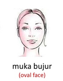 25+ Bentuk Muka Bujur Telur