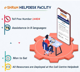 E-shram card scheme Helpdesk and Helpline number