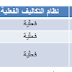 المحاضرة رقم 7 : التكاليف المعيارية والموازنة المرنة وتحليل الانحراف, توزيع التكاليف المشتركة, توزيع تكاليف إدارة الخدمة, التكلفة المستهدفة