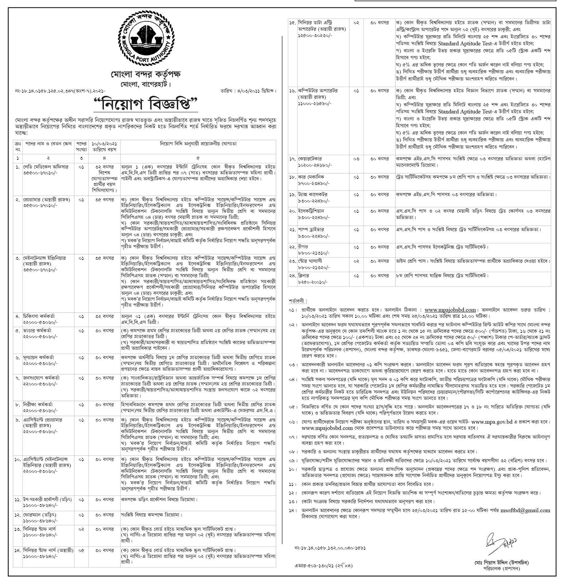 Mongla Port Authority MPA Job Circular 2021 - মোংলা বন্দর কর্তৃপক্ষ নিয়োগ বিজ্ঞপ্তি ২০২১