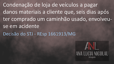 Condenação de loja de veículos a pagar danos materiais