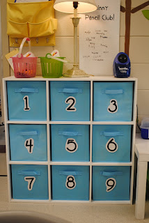  I wanted to inspire yous alongside some math centre optic candy Get Inspired  Math Centers