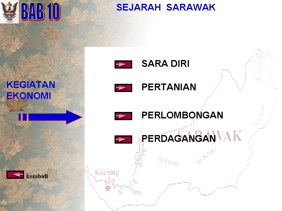 .sejarah tingkatan 1: KEGIATAN EKONOMI