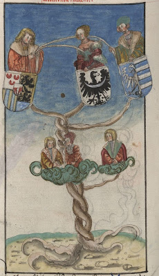 spalatin chronicle family tree page 284v