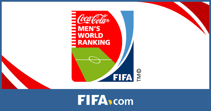 Ranking FIFA Malaysia setakat 8 Januari 2015