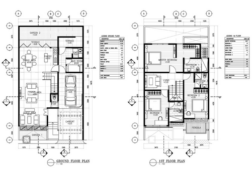 Desain Denah Rumah Minimalis 2 Lantai type 100