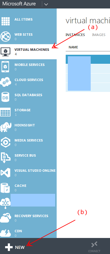 Virtual Machine Microsoft Azure