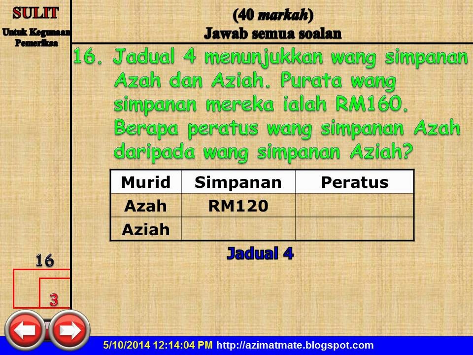 AZIMAT SEKOLAH RENDAH: KERTAS 2 UPSR: WANG, PURATA DAN 