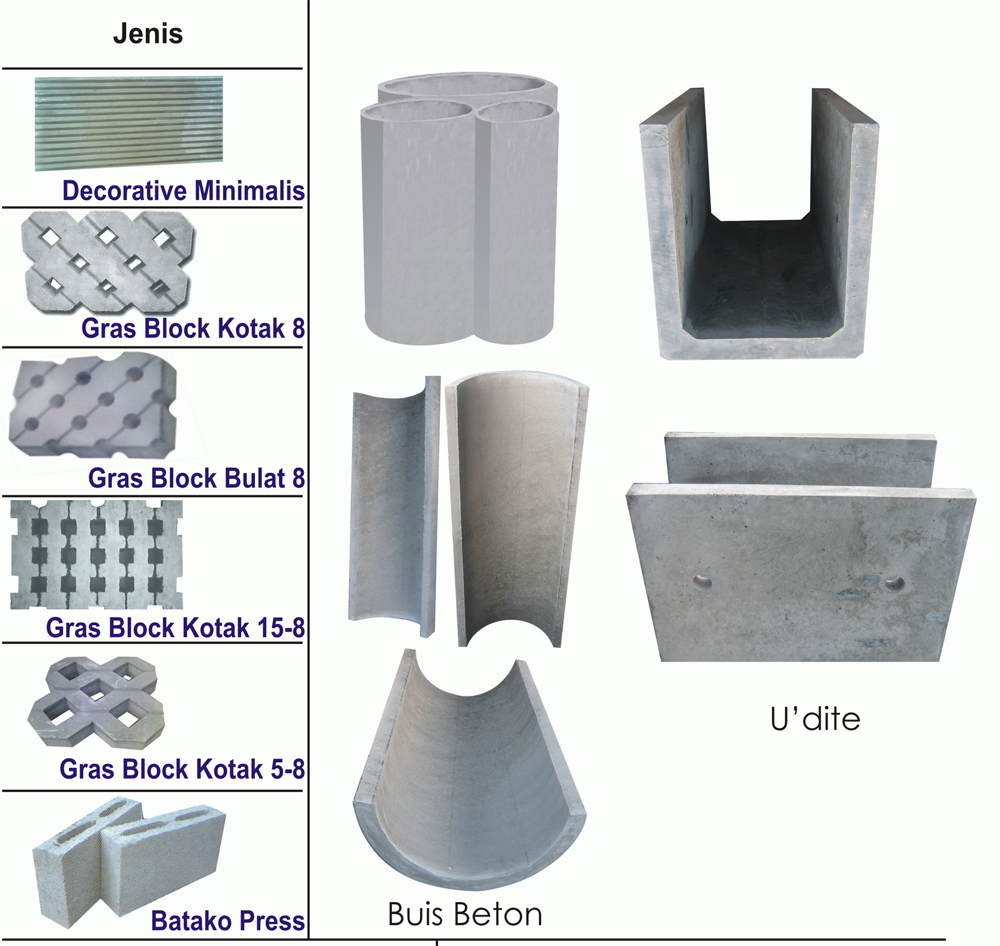 Samudera Utama Block: samudera utama block : Produsen 