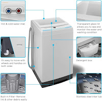 COMFEE' CLV16N2AWW Portable Washing Machine's Features include hot & cold water inlet, top-loading transparent lid, transport wheels, detergent box, built-in filter, stainless steel inner tub, image