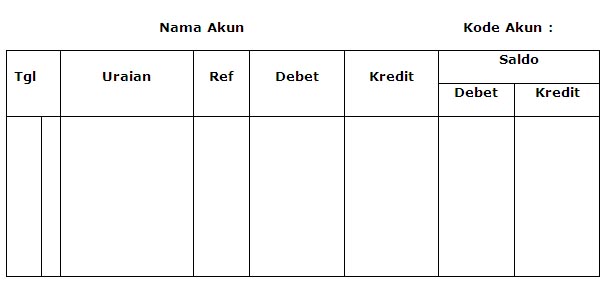 Contoh Buku Besar Bentuk 4 Kolom - Contoh 317