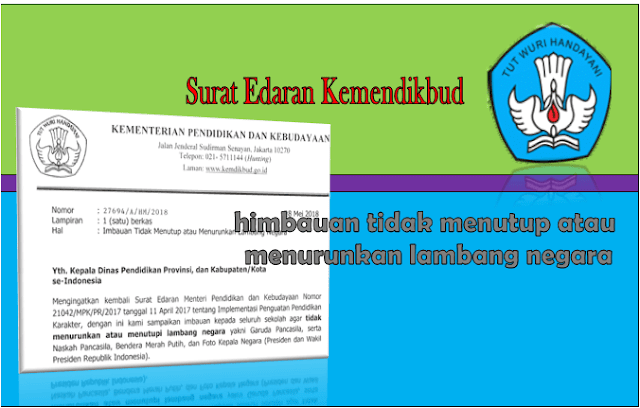 Surat Edaran tentang Larangan Menutup atau Menurunkan Lambang Negara