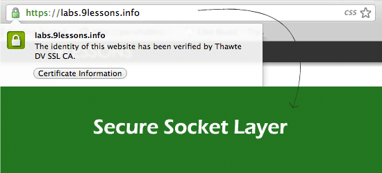 SSL Certificate Installation.