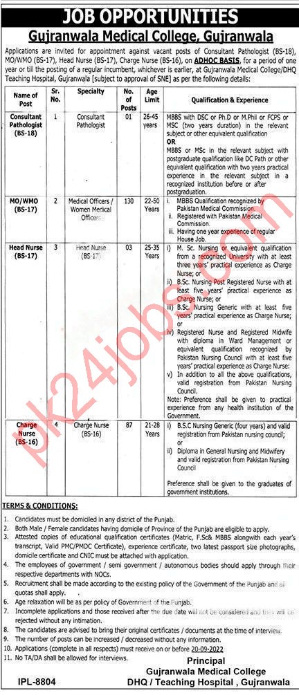 DHQ Jobs 2022 – Government Jobs 2022