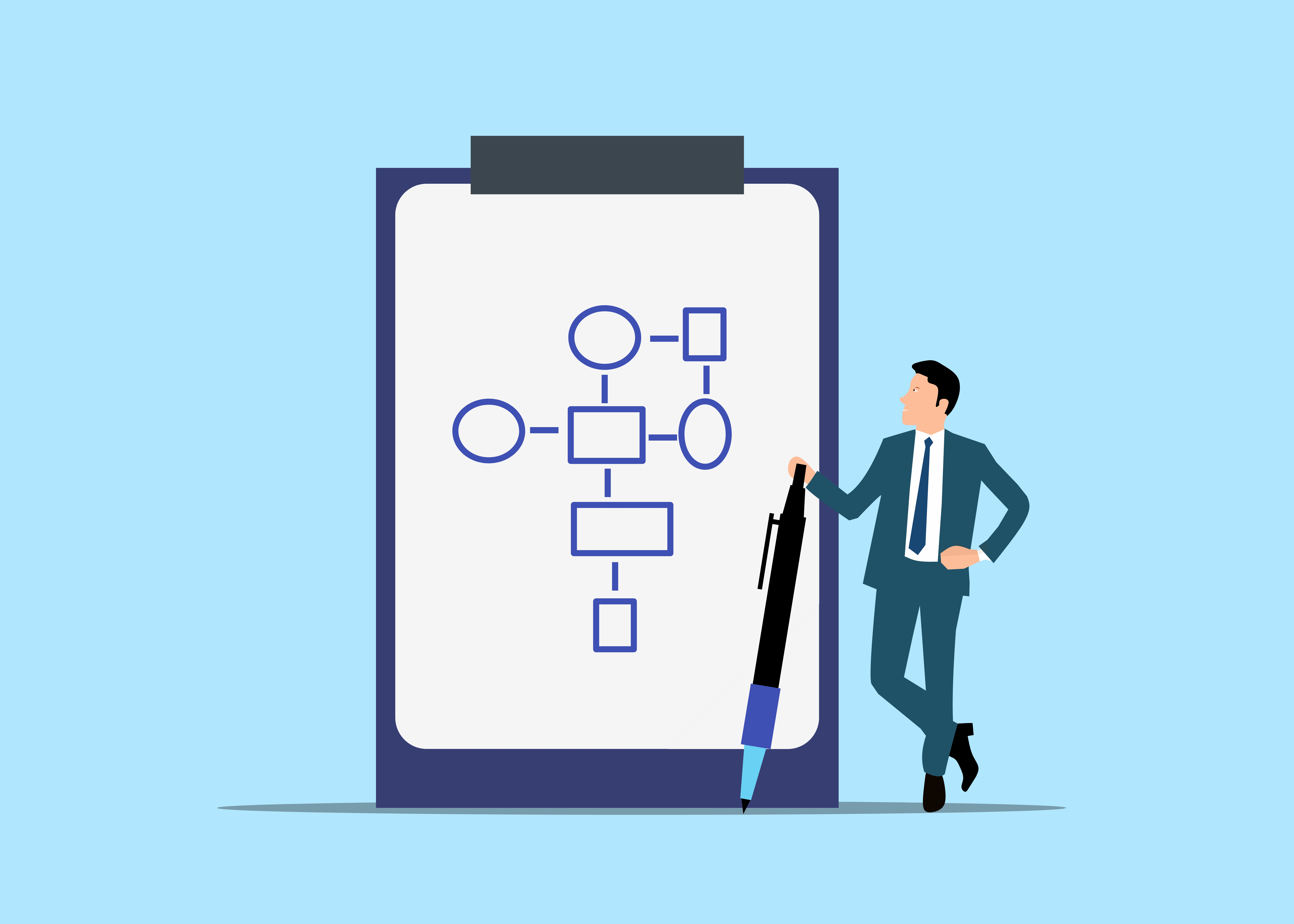 Process mapping graphic design