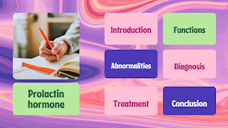 Prolactin hormone