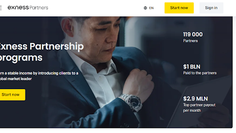 Overview of Affiliate Programs of Exness Broker