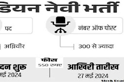 इंडियन नेवी ने अग्निवीर भर्ती नोटिफिकेशन 2024,सैलरी 40,000 (Indian Navy Agniveer Recruitment Notification 2024, Salary 40,000)