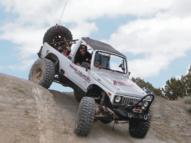 JIMNY Blog s JIMNY