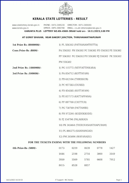 kn-496-live-karunya-plus-lottery-result-today-kerala-lotteries-results-16-11-2023-keralalotteryresults.in_page-0001