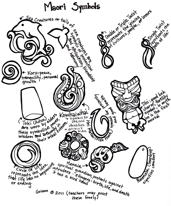 Maori Symbols worksheet Maori Symbols worksheet