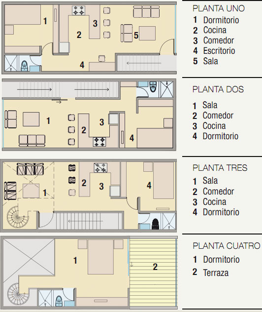 PLANOS DE 4 PLANTAS DENTRO DE QUINTA via www.planosdecasas10.blogspot.com