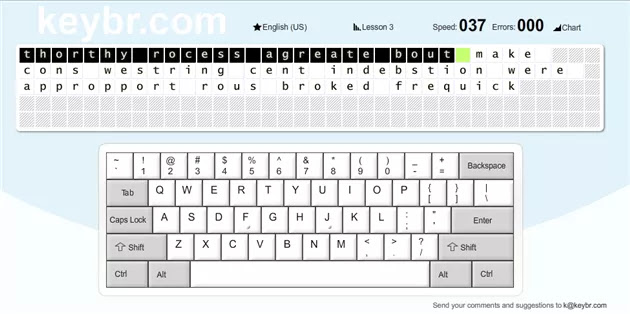 Teknik Cara Mengetik 10 Jari Dengan Mudah Tanpa Melihat Keyboard