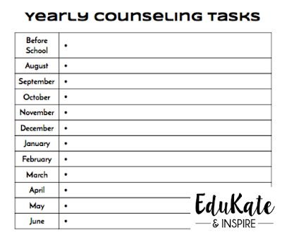 Yearly Counseling Tasks