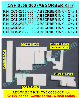 ABSORBER KIT (QY5-0558-000) for G1000 series, G2000 series, G3000 series