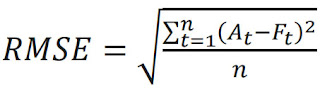 Rumus Root Mean Square Error (RMSE)