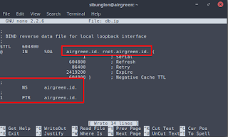 shell,linux,linux indonesia,mikrotik,mikrotik indonesia, freebsd,freebsd indonesia,kpli klaten,BLC Telkom Klaten, icar, sibunglonganteng