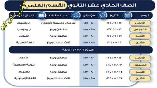 جدول امتحانات الصف الحادي عشر الكويت 2024 علمي