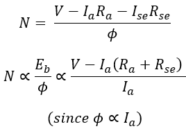 Characteristics of DC motors