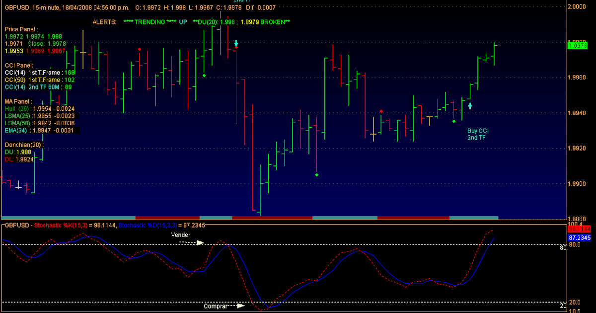 Frr Forex Powai Frr Forex Branches Forex Branches - 