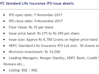 HDFC Standard Life Insurance IPO:  Should you invest?