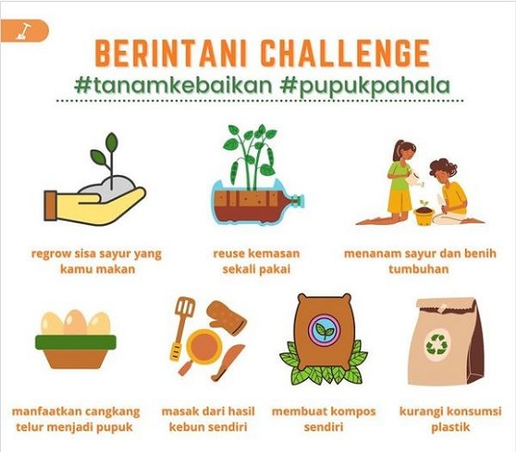 Berintani challenge