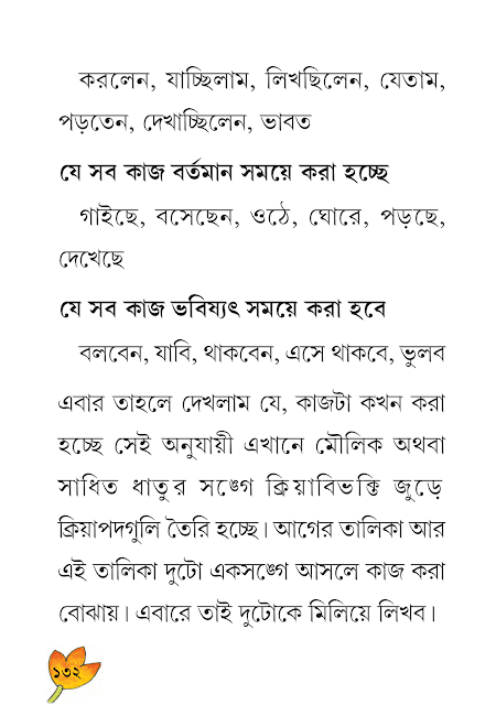 ধাতুরূপ, ধাতুবিভক্তি / ক্রিয়ারভক্তি ও ক্রিয়া | চতুর্থ অধ্যায় | ষষ্ঠ শ্রেণীর বাংলা ব্যাকরণ ভাষাচর্চা | WB Class 6 Bengali Grammar